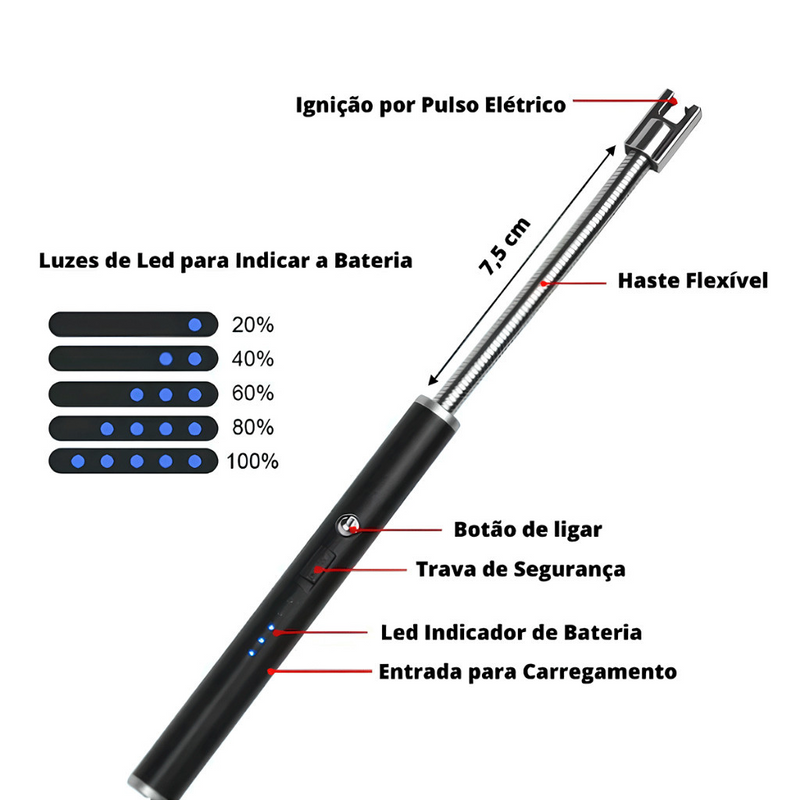 Acendedor elétrico recarregável Fogão Plasma Eletrônico Usb Luxo
